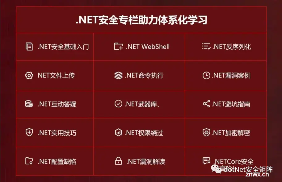 .NET 实战Web.config数据库解密及逆向技巧