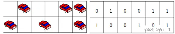 毕业设计：基于实时车流的智能交通灯系统 人工智能 机器学习 算法 python