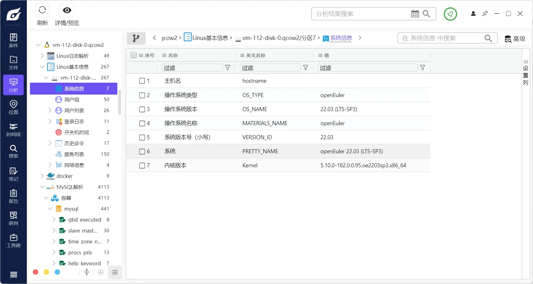 2024年弘连网络FIC大会竞赛题线下决赛题