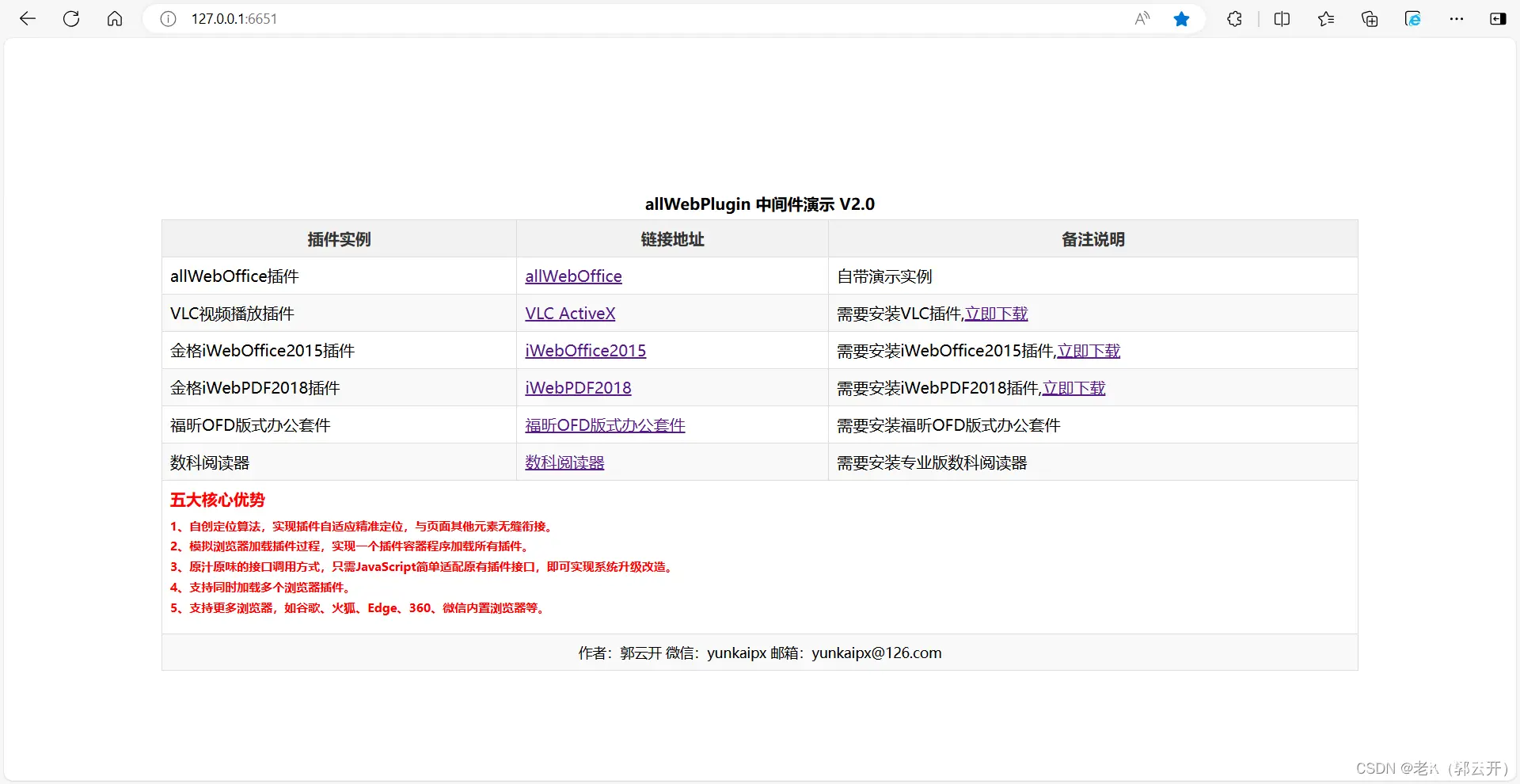 allWebPlugin演示demo