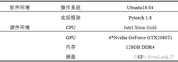 毕业设计：基于深度学习的全景图像拼接系统 人工智能 算法