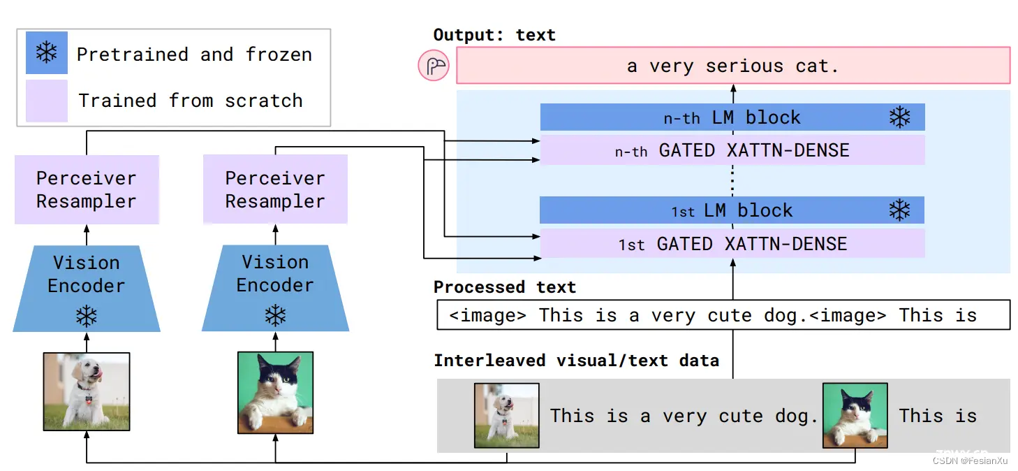 fig1_framework