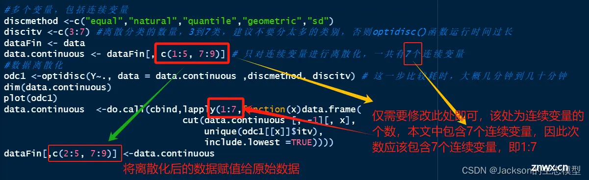 【R语言】地理探测器模拟及分析（Geographical detector）