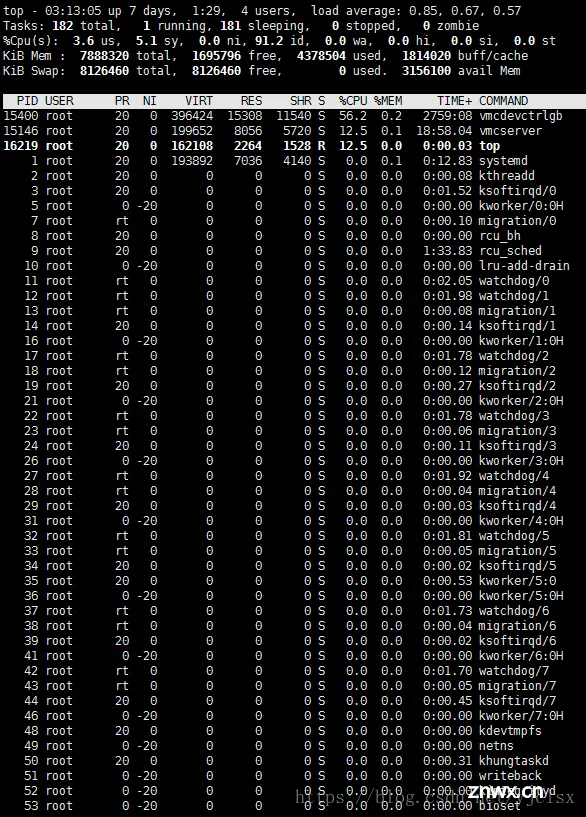 CPU使用率过高问题排查及Linux之top命令用法详解_top命令查看线程cpu(1)