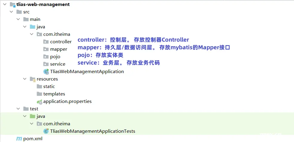 JavaWeb--15 tlias-web-management 黑马程序员 部门管理(修改部门信息)