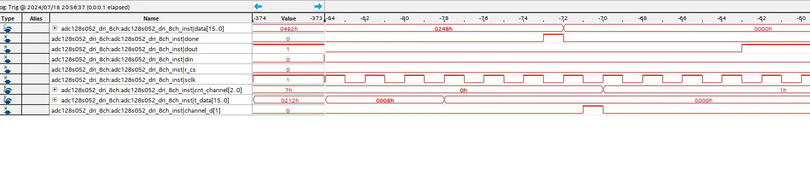 FPGA驱动adc128s052的几个问题 