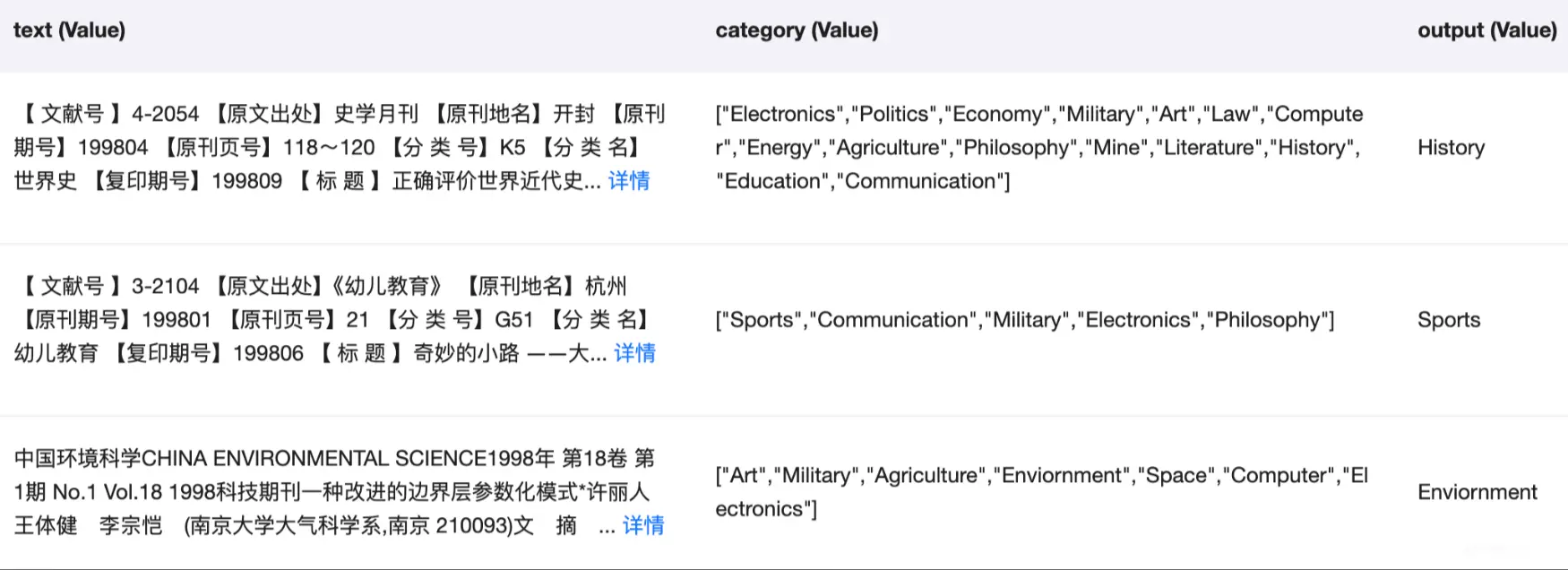 数据集样例