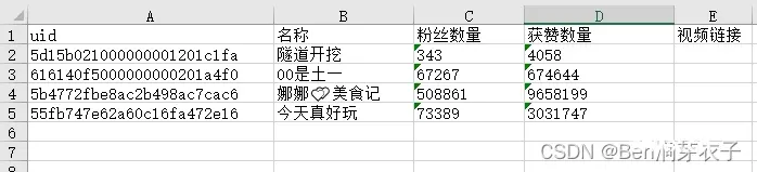 XHS的X-S,a1,webId,web_session逆向分析