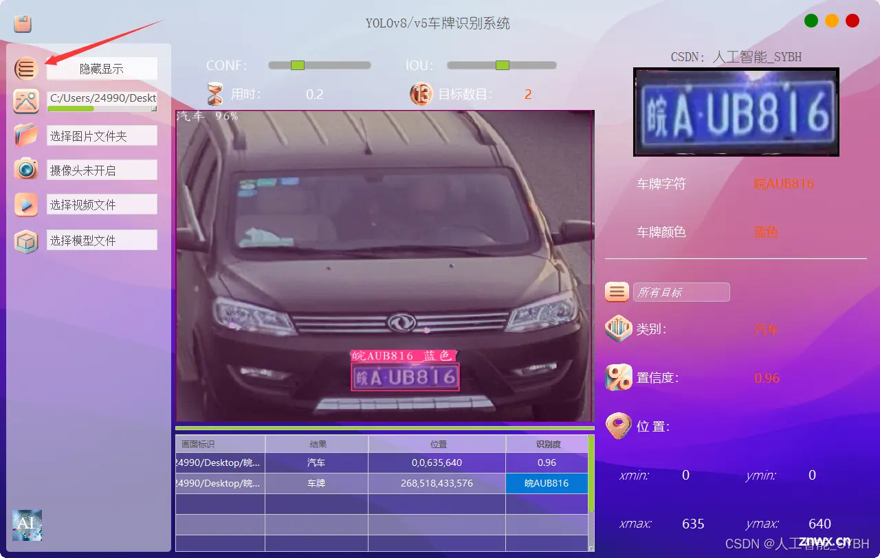 YOLOv5/v8车牌识别系统，QT可视化界面，可更换模型，更换.pt文件可以可视化其他深度学习项目，详细环境搭建+视频展示
