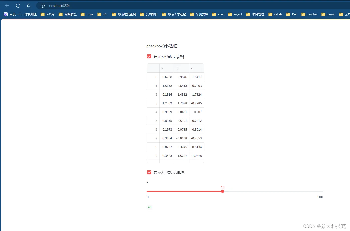 数据分析web可视化神器---streamlit框架，无需懂前端也能搭建出精美的web网站页面