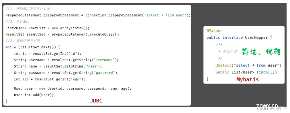 【免费Web系列】JavaWeb实战项目案例二