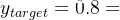 y_{target}=0.8