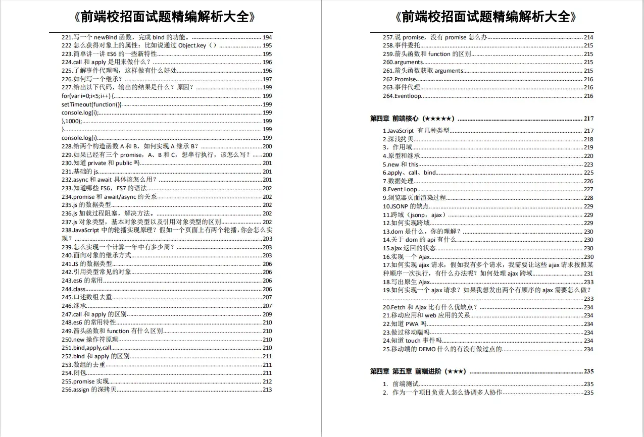 2024年前端最新详解 vue-cli 的打包配置文件代码（带注释），web开发学习过程