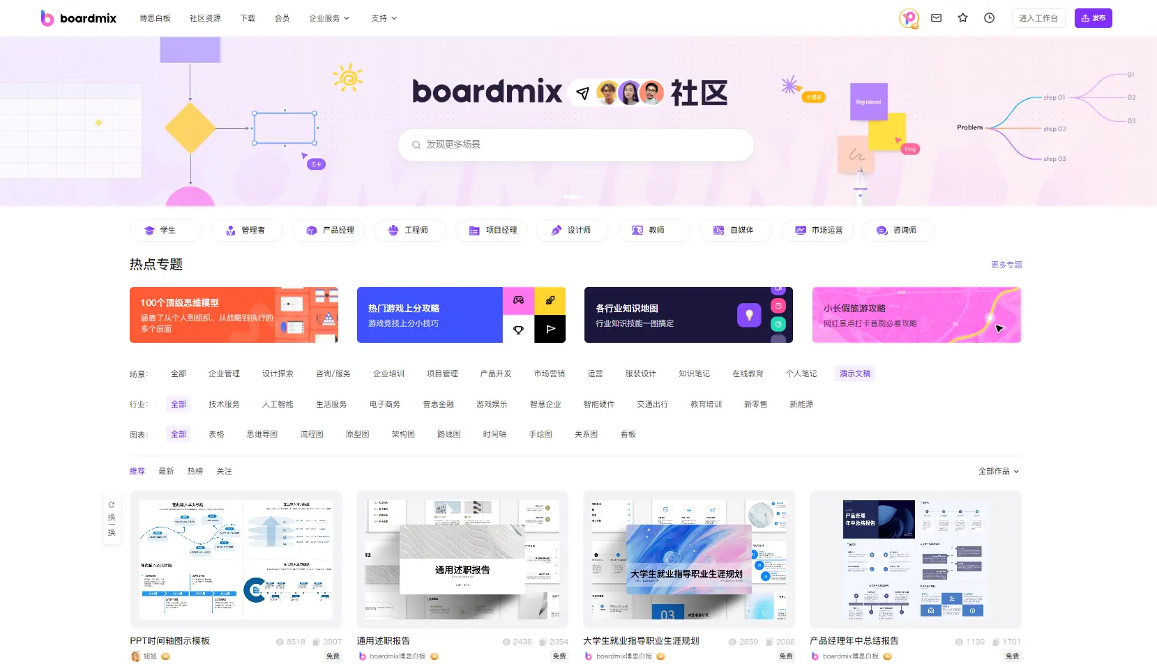 boardmix模板社区