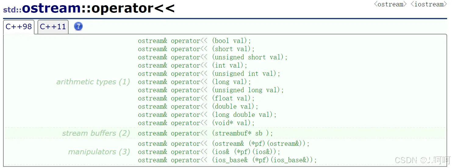 【C++】流插入和流提取运算符重载