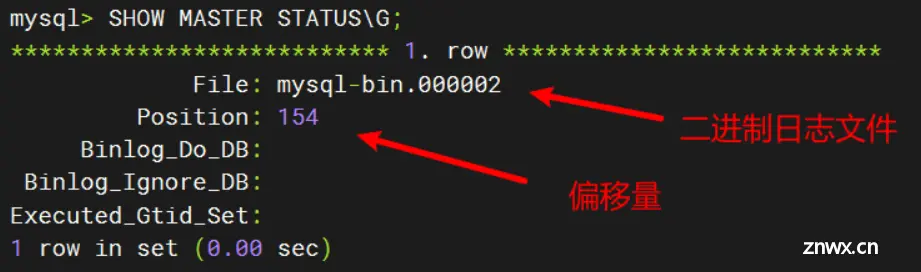 Linux中Mysql5.7主从架构(一主多从)配置教程