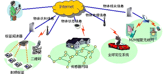 走进人工智能|机器人技术 人机协作新纪元