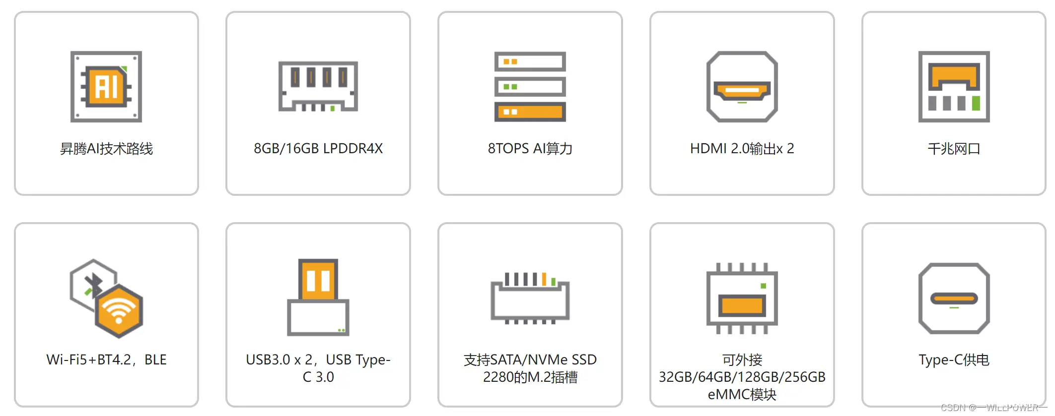 香橙派Orange AI Pro 评测体验