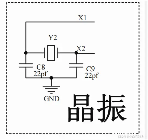 51单片机嵌入式开发：19、STC89C52R控制LCD1602码表+数码管+后台数显（串口）