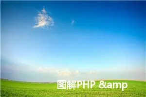 图解PHP & MySQL：服务器端Web开发入门