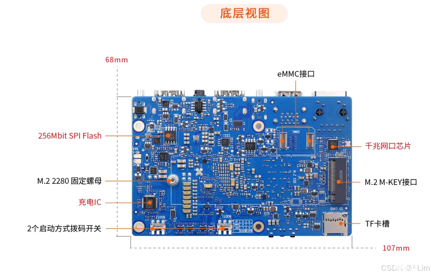 香橙派OrangePi AI Pro测评部署车牌号识别项目