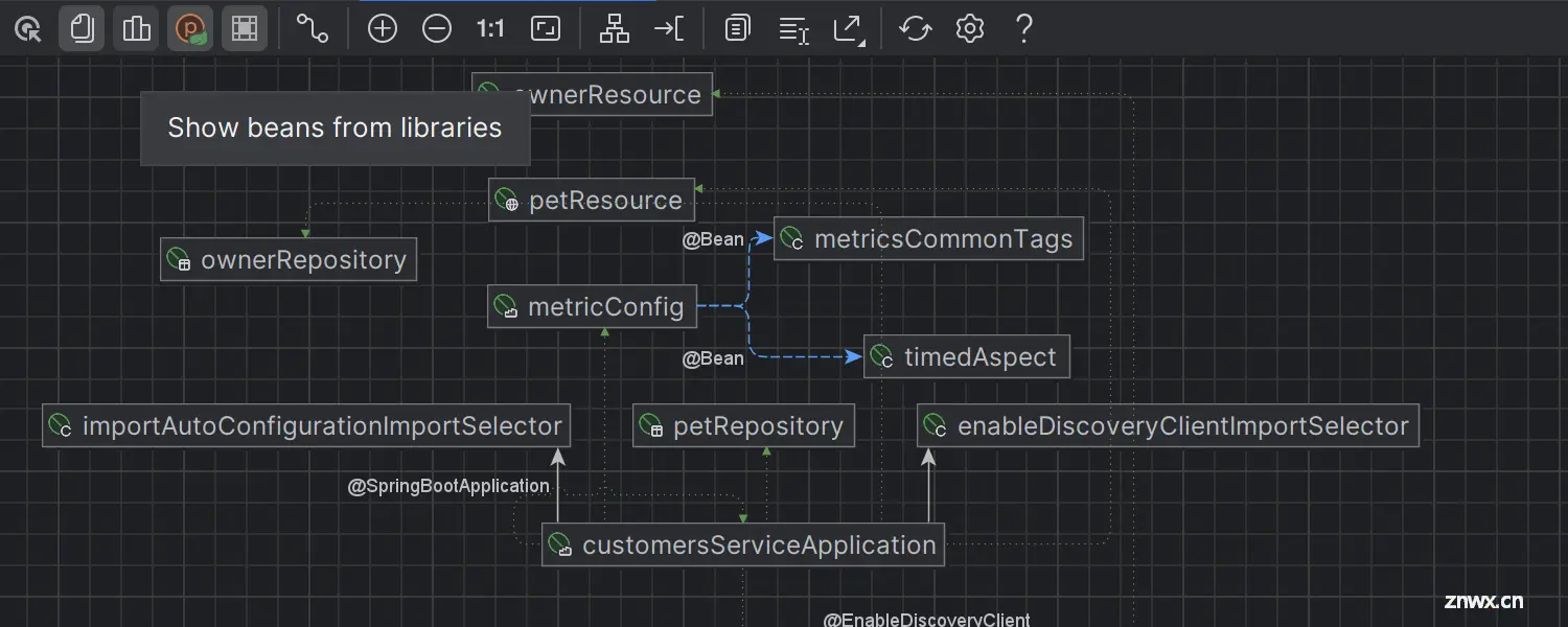 Git 工具窗口中 CI 检查的状态