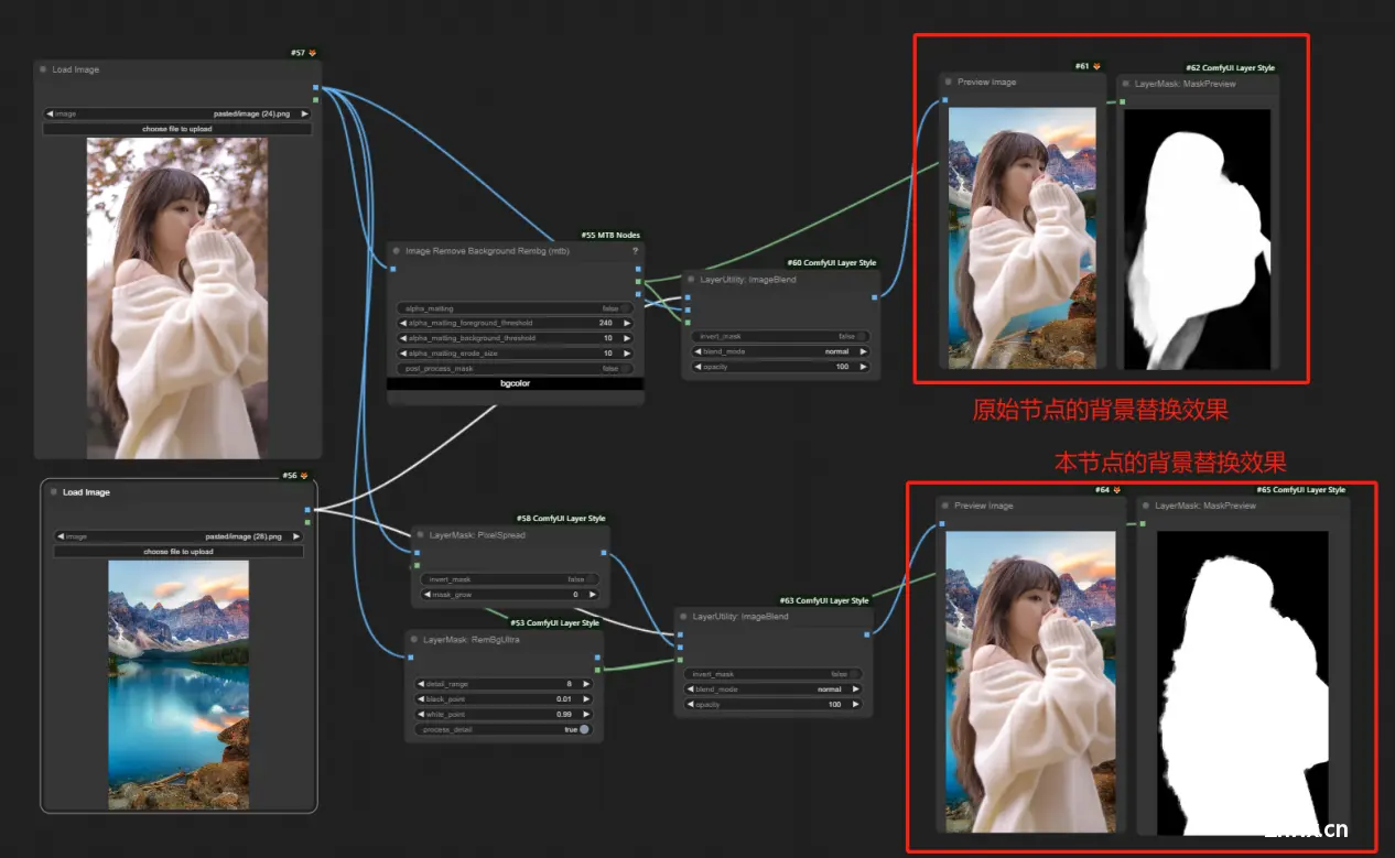 ComfyUI插件：ComfyUI layer style 节点（三） 