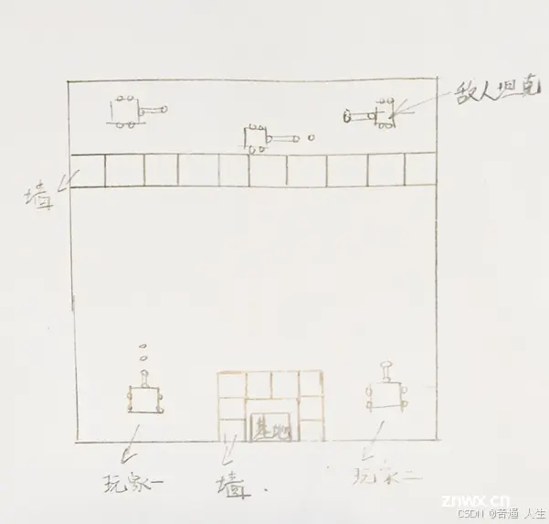 JAVA程序设计——二维小游戏制作