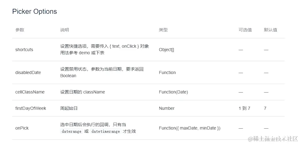 前端恋曲：el-date-picker组件，选择令人心动的日期范围