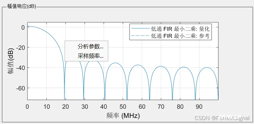 图4-2 滤波器幅度响应参数设置