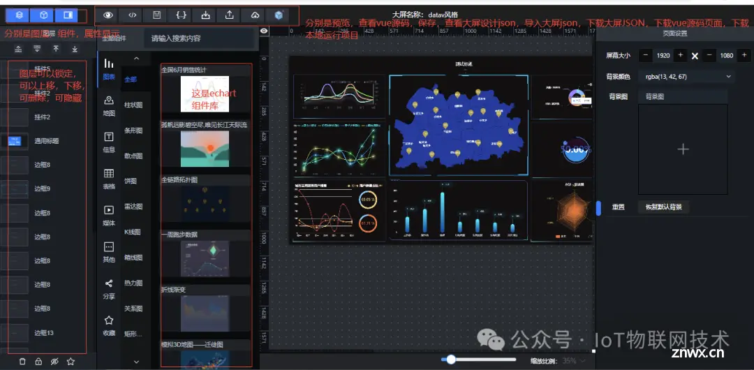 国产基于 Vue + echarts 开源 DataV 物联网 Web 可视化大屏解决方案