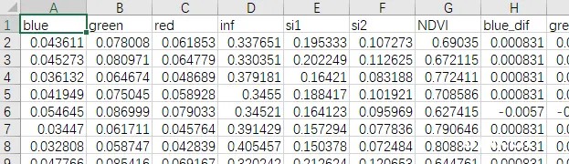 Python按条件删除Excel表格数据的方法 