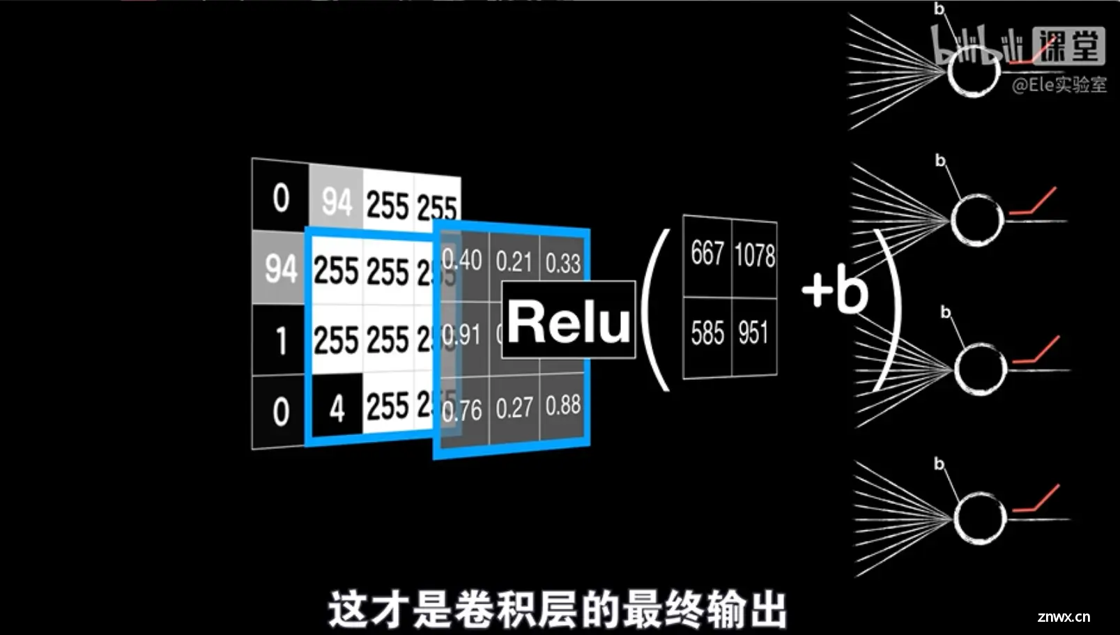 【初学人工智能原理】【11】卷积神经网络：图像识别实战