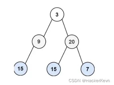 【C++】102.二叉树的层序遍历