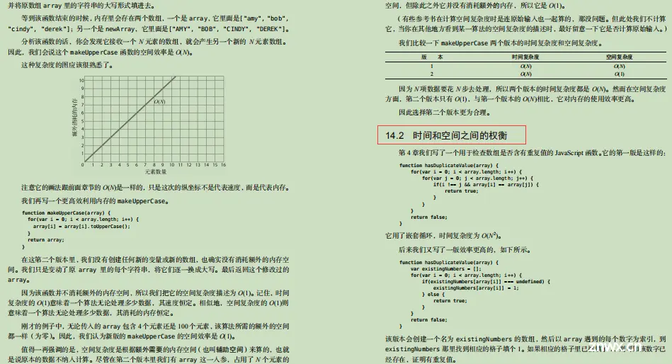 名不虚传！字节技术官甩出的"保姆级"数据结构与算法笔记太香了