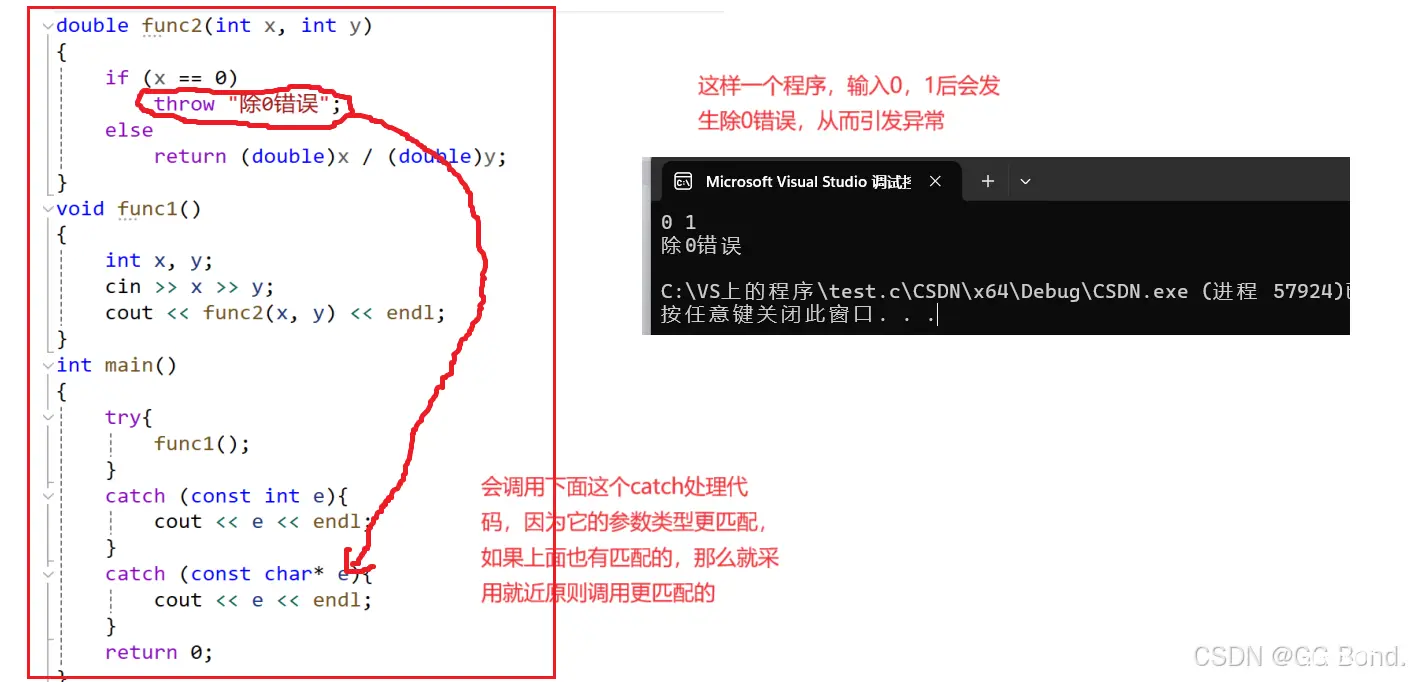 【C++进阶学习】第十二弹——C++ 异常处理：深入解析与实践应用