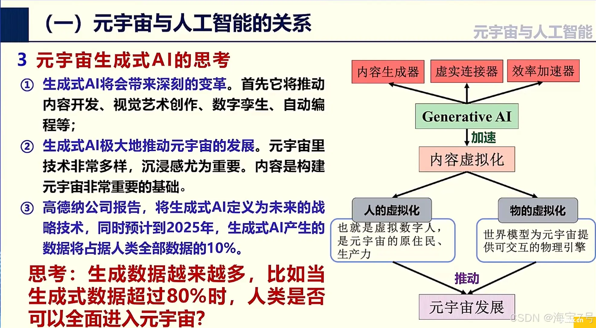 【判别式AI和生成式AI的全面对比1】