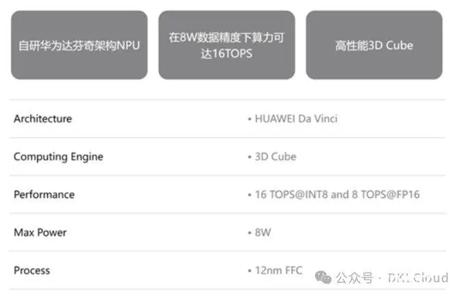 AI算力中心研究分析