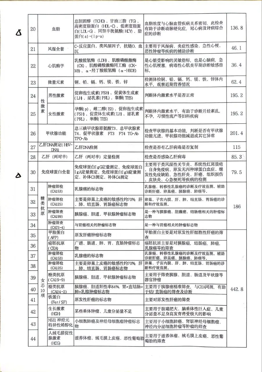 【日记】总感觉今天很感性呢（2424 字） 