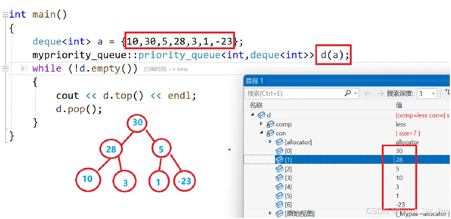 priority_queue模拟实现【C++】