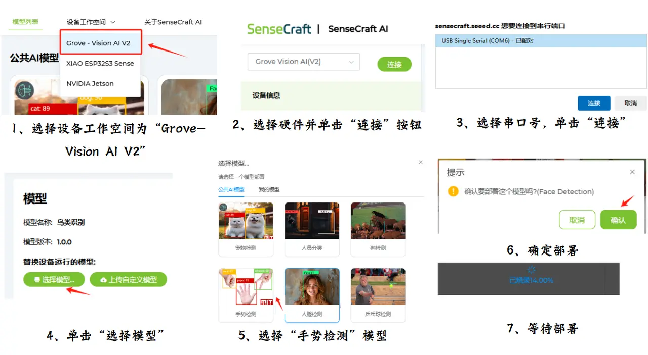 SenseCraft 部署模型到Grove Vision AI V2图像处理模块 