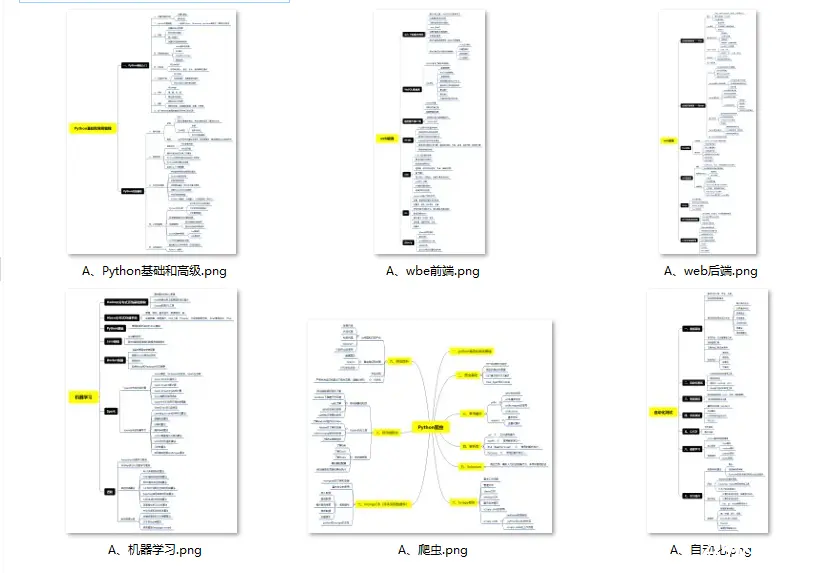 Python Web部署方式全汇总_python部署成web