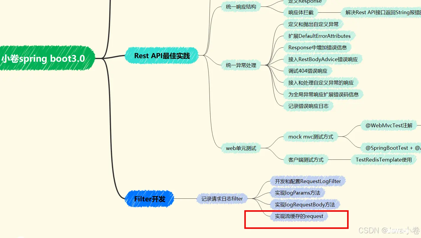 Spring Boot 3.x Web MVC实战：实现流缓存的request