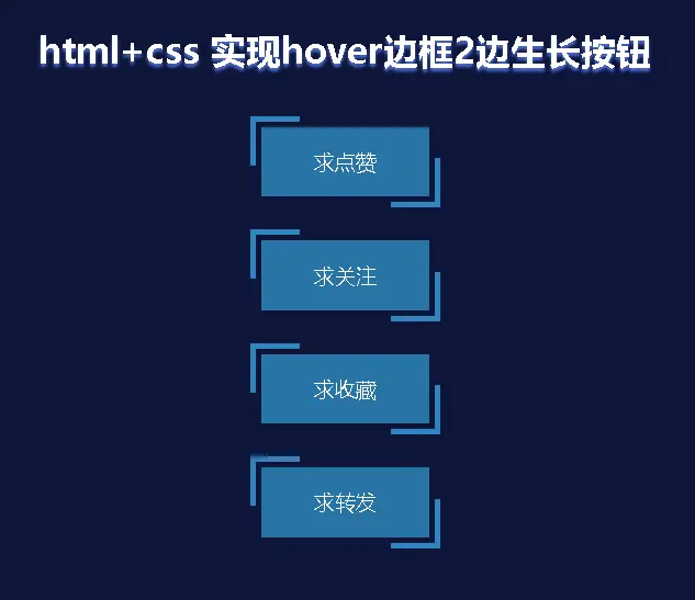 html+css 实现hover边框2边生长按钮效果