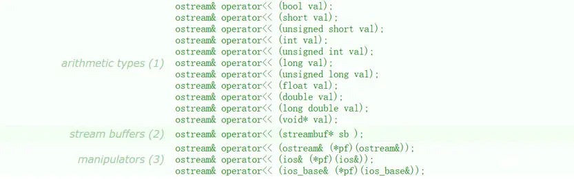 【C++】—— 类与对象（四）