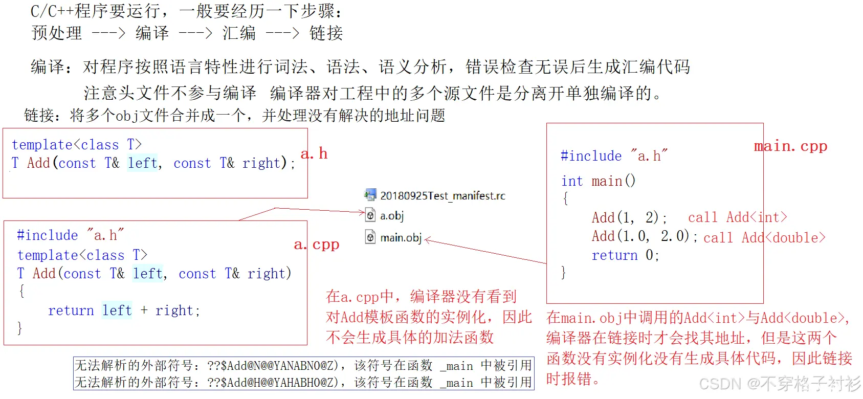 c＋＋模板进阶——模板特化和模板分离编译