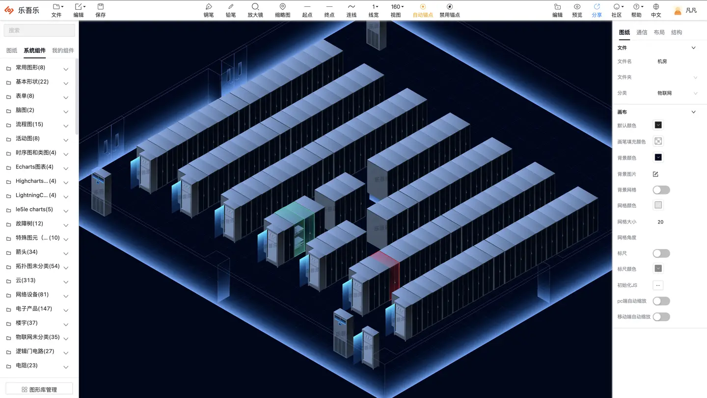 开源、易集成的Web可视化工具（流程图、组态、SCADA、大屏）