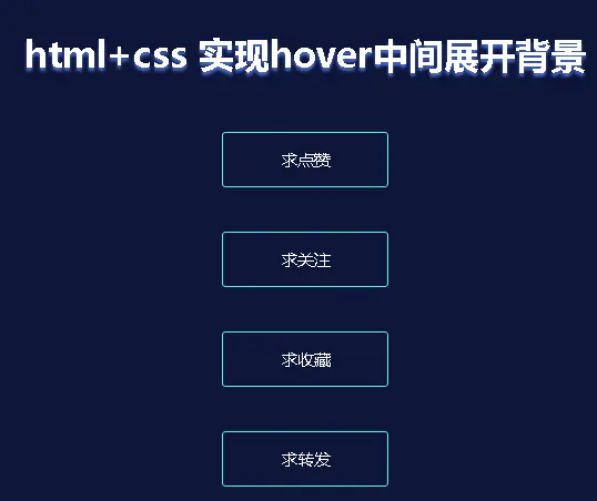 html+css 实现hover中间展开背景