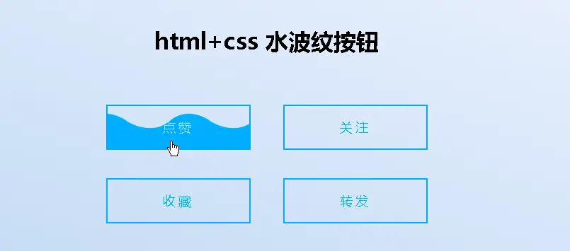 html+css 实现水波纹按钮效果