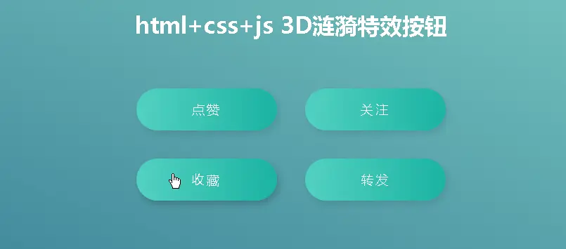 html+css+js 3D涟漪特效按钮效果